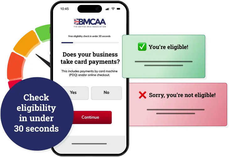 Free Merchant Cash Advance Eligibility Checker Tool